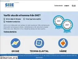 Sites similar to sheab.se