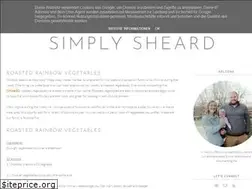 Sites similar to sheardblog.blogspot.com