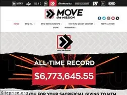 Sites similar to sheavesforchrist.com
