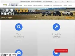 Sites similar to sheboygangm.com