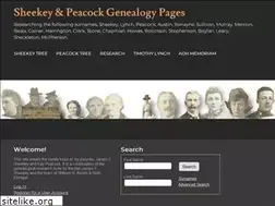 Sites similar to sheekey.net
