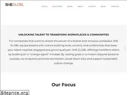 Sites similar to sheglobl.com