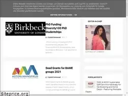 Sites similar to sheinspiredher.com