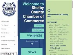 Sites similar to shelbycountykychamber.com
