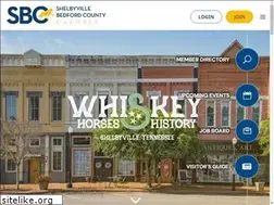 Sites similar to shelbyvilletn.com