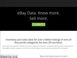 Sites similar to shelftrend.com
