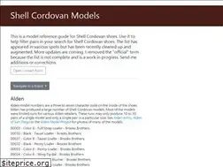 Sites similar to shellcordovanmodels.com