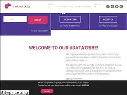 Sites similar to shelovesdata.com