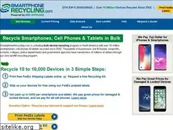 Sites similar to shelteralliance.net