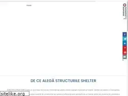Sites similar to sheltercorturi.ro