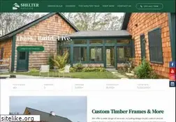 Sites similar to shelterinstitute.com