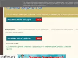 Sites similar to shema-zarabotka24.blogspot.com