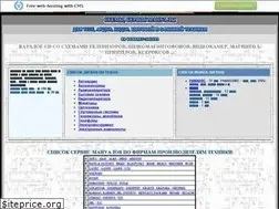 Sites similar to shemaru.narod.ru