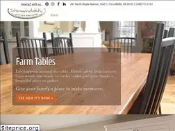 Sites similar to shenandoahfarmtables.com