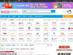 Sites similar to shengqianlianmeng.com.cn