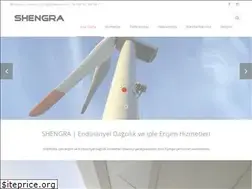 Sites similar to shengra.com