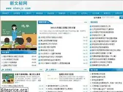 Sites similar to shenjz.com