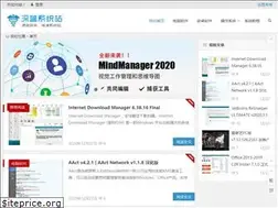 Sites similar to shenlanxitong.com