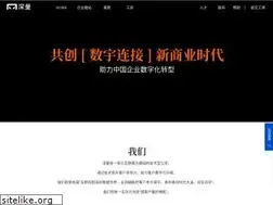 Sites similar to shenliang.net