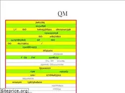 Sites similar to shenzhenqm.com