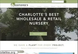 Sites similar to shepherdssupply.com