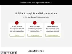 Sites similar to sheridaninstitute.com