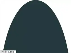 Sites similar to shermangroup.net