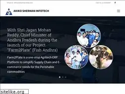 Sites similar to shermanindia.com