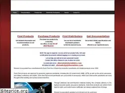 Sites similar to sherwininc.com