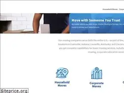 Sites similar to shetlermoving.com
