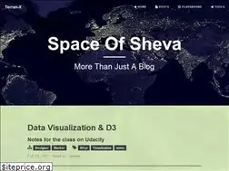 Sites similar to shevaxu.github.io