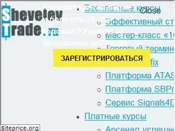 Sites similar to shevelev-trade.ru