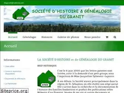 Sites similar to shggranit.org