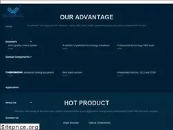 Sites similar to shhxgd.com