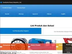 Sites similar to shi-indonesia.co.id