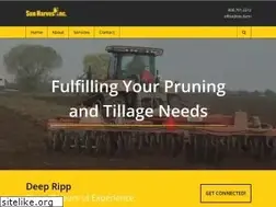 Sites similar to shi.farm
