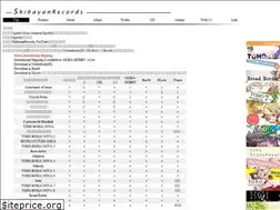 Sites similar to shibayan.info