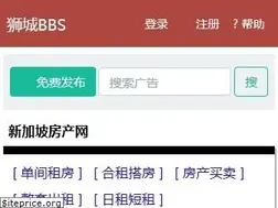 Sites similar to shichengbbs.com