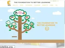 Sites similar to shichidahk.com