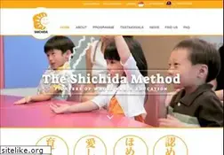Sites similar to shichidamethod.com