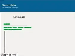 Sites similar to shicks255.com