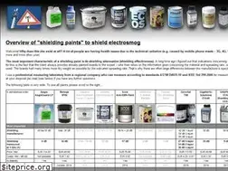 Sites similar to shieldingpaints.com
