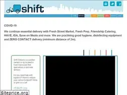 Sites similar to shift.coop