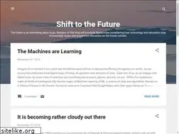 Sites similar to shift2future.com