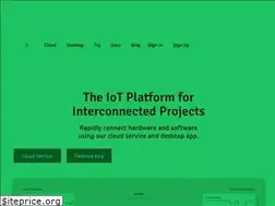 Sites similar to shiftr.io