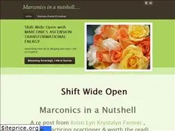 Sites similar to shiftwideopen.com
