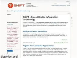 Sites similar to shiftwiki.nl
