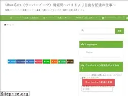 Sites similar to shigoto.work