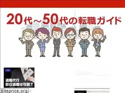 Sites similar to shigotoyametai2.com