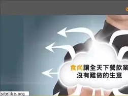 Sites similar to shihsun.com